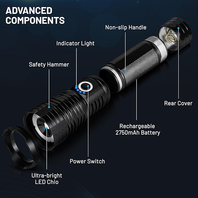Led Flashlights 990000 Lumen High Lumens Rechargeable 2 Pack, Brightest Flash Light with 5 Modes & 18H Runtime, IPX7 Waterproof, Powerful Handheld Flashlights for Home Camping Hiking