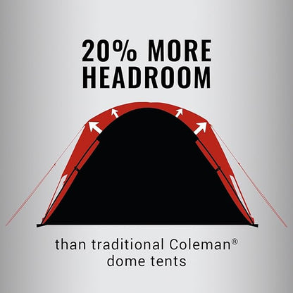 Coleman Skydome Tent with 5 Minute Setup,Weatherproof Tent with Rainfly & Carry Bag, 20% More Headroom Than Traditional Canopies