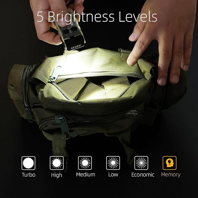 APLOS V20 Small Powerful EDC Flashlight with Multi-Color COB Light, 1000LM USB C Rechargeable IP67 Mini Keychain Flash Light with 180° Head Rotary, Two-Way Clip, Magnet, Camping Light Shade (White)