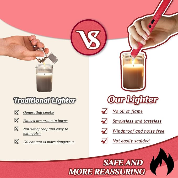 2 PCS Candle Lighter,Windproof Flameless Electric Lighter with LED Power Display ＆ Safety Switch, Upgraded Plasma USB Rechargeable Lighter for Birthday Camping BBQ （Red）