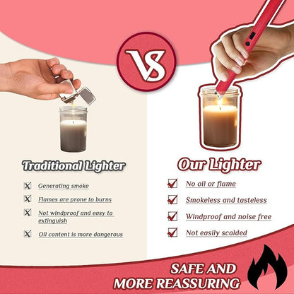 2 PCS Candle Lighter,Windproof Flameless Electric Lighter with LED Power Display ＆ Safety Switch, Upgraded Plasma USB Rechargeable Lighter for Birthday Camping BBQ （Red）