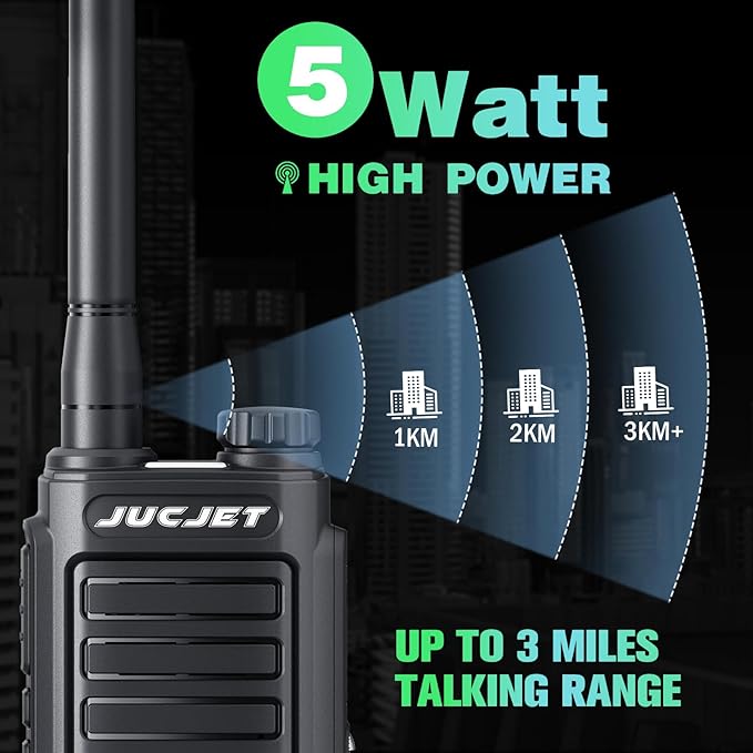 MP31 GMRS Walkie Talkies Handheld Two Way Radio, GMRS Repeater Capable, Waterproof Rechargeable Walkie Talkies with 2-in-1 Type-C Charging Cable&USBCharging Station(4 Pack)