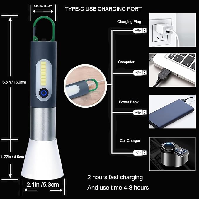 LED Rechargeable Flashlights, Zoomable 4 Modes 1000 Lumens, IPX4 Waterproof & Type-C Powerful Tactical Small Flashlights for Hiking, Travel, Camping, Emergency Gifts