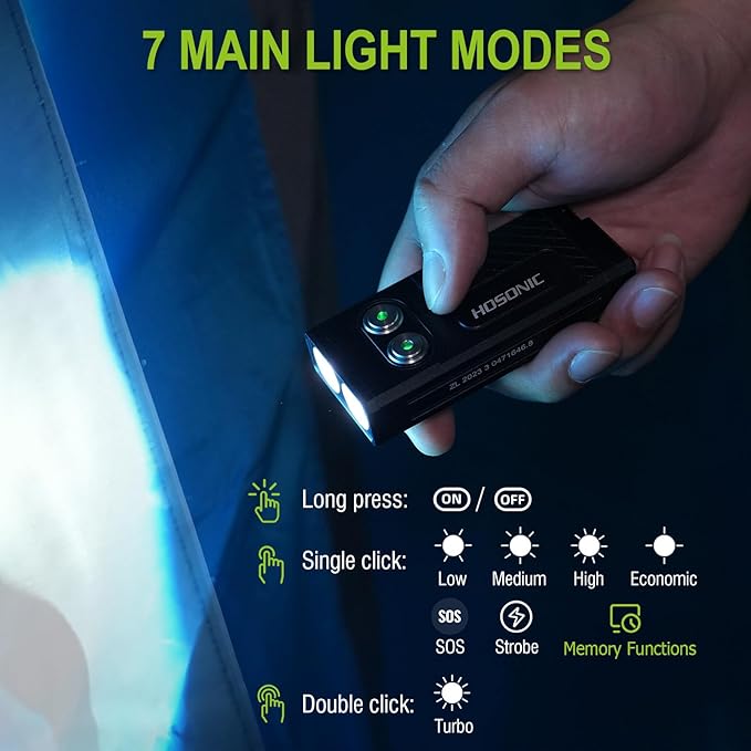 D16 Small Flashlights Powerful 2060 Lumen, 365nm UV Flashlight Rechargeable, Mini LED Super Bright Flash Light with Pocket Clip, Magnetic, 10 Modes EDC for Home Camping Emergencies