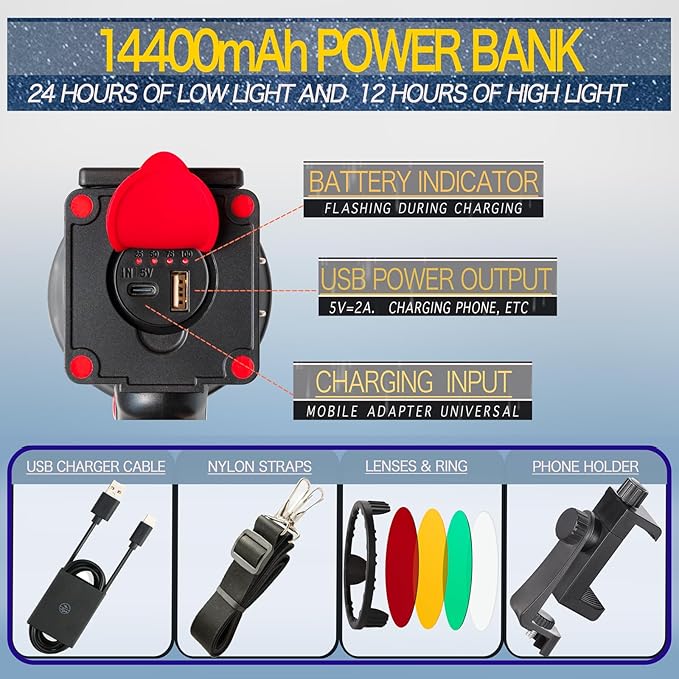 BIGSUN 4 Colors Spotlight, High Lumen Flashlight 1200,000 LED with Phone Holder, Rechargeable 14000 mAh, White/Red/Green/Yellow Filter Lens, for Photography Fill Light, Home Party,Type-C Included