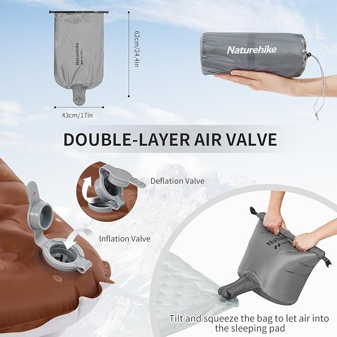 Naturehike 1.65LB Ultralight Self Inflating Sleeping Pad, Patchworkable Sleeping Mat with 5.8 R-Value for Camping, Hiking, Climbing with Inflatable Bag, Grey Rectangular