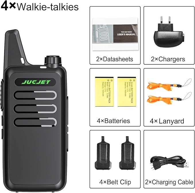 F20 Walkie Talkies, Mini 2 Way Radio Rechargeable, Portable FRS Two Way Radios for Camping Hiking Hotel (4 Pack)