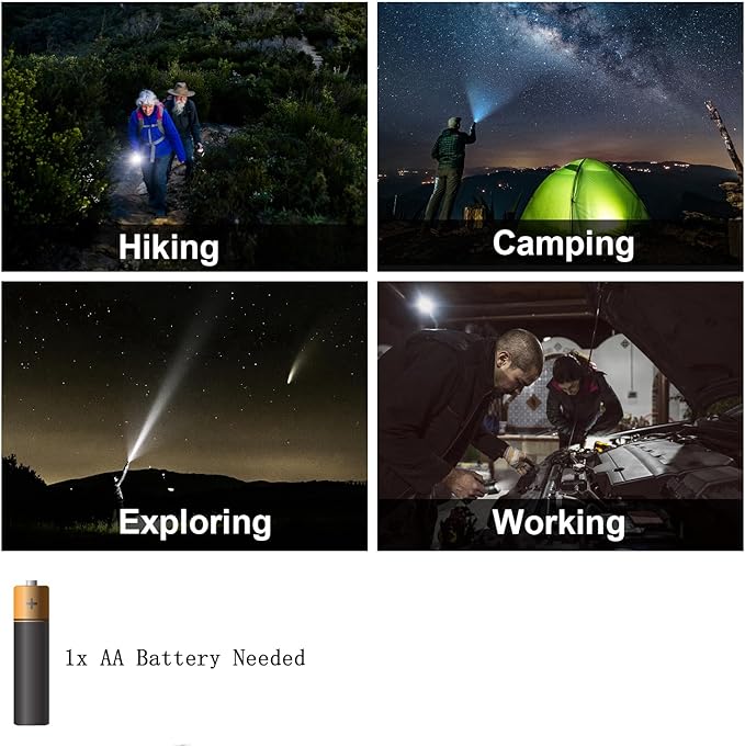 Mini Flashlights 4 Pack, Super Bright LED Tactical Flashlight with Clip, Aluminum, 3 Modes, Zoomable, Waterproof - Best EDC Flash Light for Gift, Hiking, Camping, Emergency Use