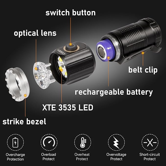 Small LED Rechargeable Flashlight, 1800 Lumens High Lumens Super Bright Mini EDC Flash Light for Camping Hiking Working and Home Use, Battery Included