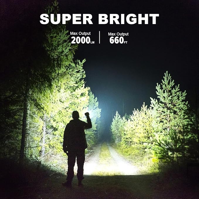 Flashlight USB Rechargeable Handheld Flashlights,Bright Zoomable LED Flashlights with High Lumens and 5 Modes,Waterproof Portable Pocket Flash Light for Emergency, Camping, and Outdoor Use(4 Pack)