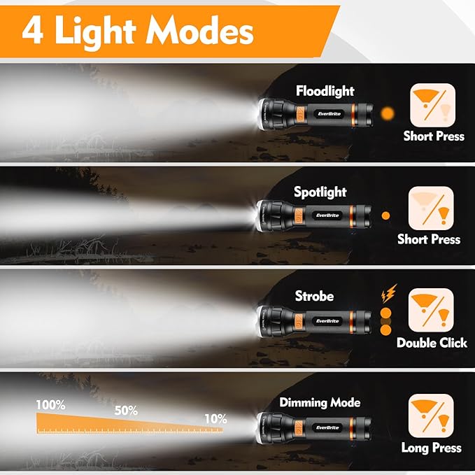 EverBrite LED Rechargeable Flashlight High Lumens, 1000 Lumens, Zoomable Aluminum Flashlight with Digital Focus, 4 Modes, Water Resistant, Adjustable Brightness for Camping, Running, Emergency
