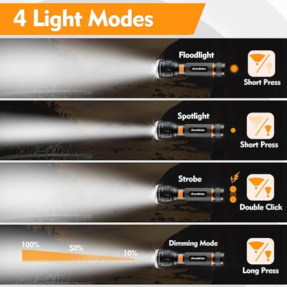 EverBrite LED Rechargeable Flashlight High Lumens, 1000 Lumens, Zoomable Aluminum Flashlight with Digital Focus, 4 Modes, Water Resistant, Adjustable Brightness for Camping, Running, Emergency