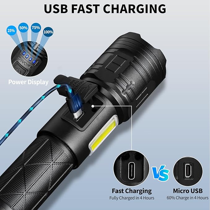 Rechargeable LED Flashlights High Lumens, 990000 Lumen Super Bright Flashlight with 7 Modes & Waterproof, Powerful USB Rechargeable Handheld Flash Light for Camping Home