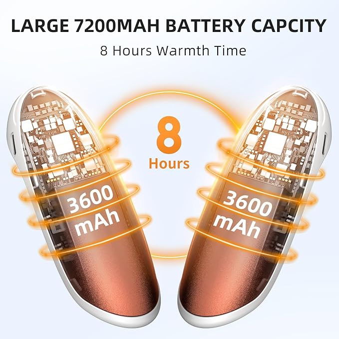 Hand Warmers Rechargeable, 2 Pack Electric Hand Warmer, 7200mAh Portable Reusable Hand Warmer, Pocket Size, 3S Fast Warming up for Heat Therapy, Prevent Chilblain, Outdoor Activity Hiking, Camping