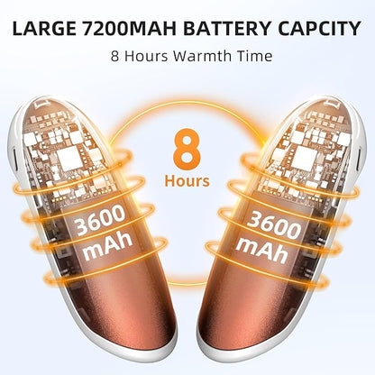Hand Warmers Rechargeable, 2 Pack Electric Hand Warmer, 7200mAh Portable Reusable Hand Warmer, Pocket Size, 3S Fast Warming up for Heat Therapy, Prevent Chilblain, Outdoor Activity Hiking, Camping
