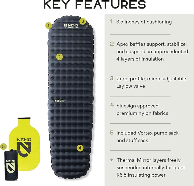 NEMO Equipment Tensor Extreme Conditions Sleeping Pad - Regular Mummy (72" x 20) - Black/Birch Bud/Citron