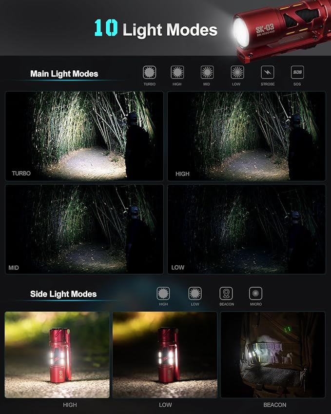 SK03 Pro AA Mini LED Flashlight, 1000 High Lumens EDC Flashlight with Magnetic Bracket, 4 Colors Filters, 10 Modes, USB C Rechargeable Pocket Flashlight for Camping, Hiking