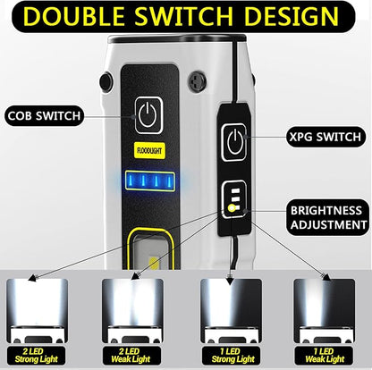 FZH Small Rechargeable Flashlights Powerful - Real 250 Lumens 800mAh Mini Flashlights with 7 Light Modes, TYPE-C Fast Charging with Power Bank Function, Flashlights for Emergencies, Camping, Hiking