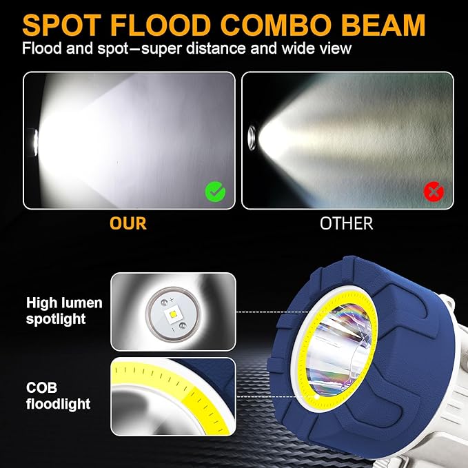 YIERBLUE Rechargeable Spotlight Floodlight Combo 1000,000 Lumen LED, IP67 Waterproof Spot Light COB Flood Light, Impact Resistant Handheld Spotlight with Foldable Stand and Detachable Red Len