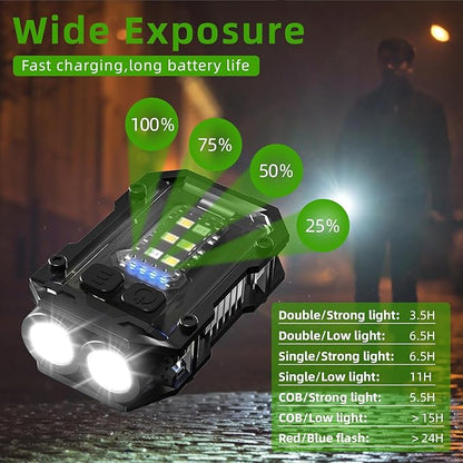 Clip on Flashlight, Rechargeable Mini EDC Keychain Flashlight, IP65 Waterproof, Side Tail Magnet, for Running/Camping/Fishing/Night Work, USB C Charging Warning Flash Light, Black