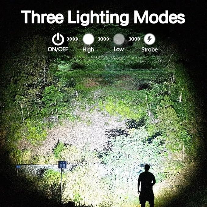 LED Flashlights High Lumens, 2 Pack Small Compact Mini Flashlight, Zoomable, Waterproof, LED Pocket Pen Light for Home, Outdoor, Emergency, Camping