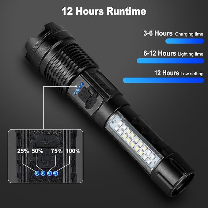 Rechargeable Flashlights 990,000 High Lumen - 2 Pack, Super Bright LED Flash Light with 7 Modes, 5000 mAh High Capacity ΒATTERIES - 12 Hour Runtime, IPX7 Waterproof Flashlight For Outdoor Camping