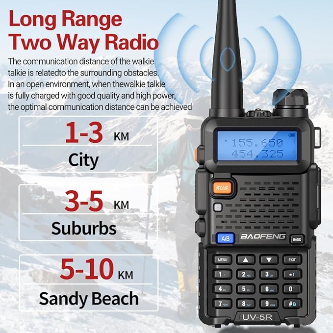 BAFENG UV-5R Ham Radio Handheld Dual Band Long Range Walkie Talkie for adults Ham Radios Long Range Two Way Radio Walkie Talkies with Headset Full Set