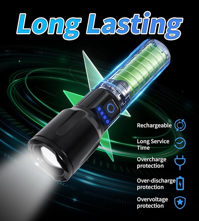 LED Rechargeable Flashlights High Lumens with Zoomable, Super Bright Tactical Flashlight for Emergencies, Portable Waterproof Powerful Handheld Flash Lights for Camping, Hiking, Home Use