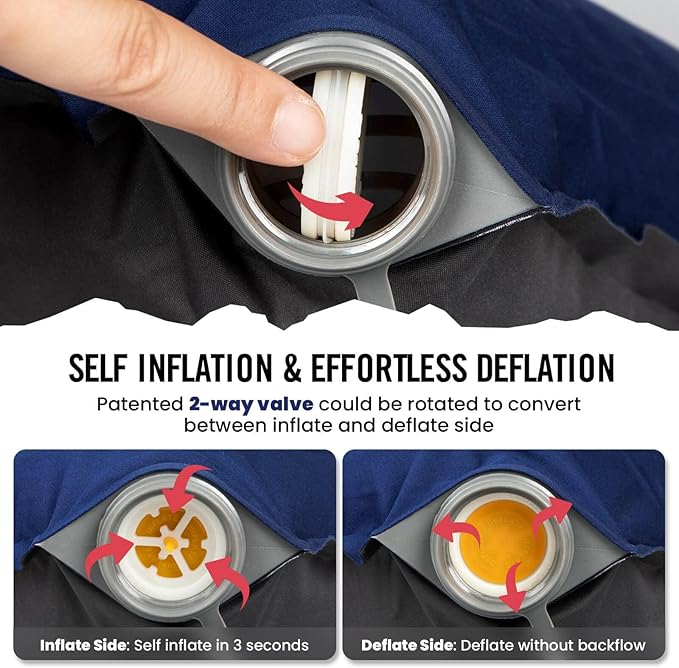 Hikenture Self Inflating Camping Pillow, Foam Travel Pillows for Sleeping, Ergonomic 3D Support Inflatable Pillow, Compressible Blow Up Camp Pillow, Portable Backpacking Pillow, Blue