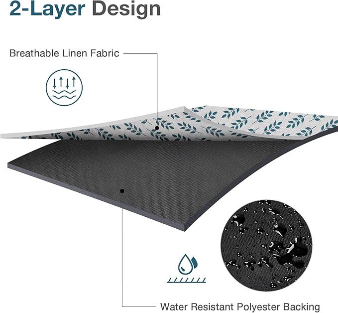 Picnic Blankets Washable | Beach Mat Sand Free Waterproof | Camping Blankets | Emergency Blankets | Picnic Baskets Accessories with Waterproof Backing and Shoulder Strap - BlueLeaf