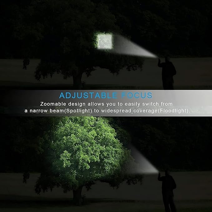 Ultra-Bright 10000 Lumen Rechargeable LED Flashlight - Zoomable, Water-Resistant, and Adjustable Brightness - Versatile Emergency Torch with 4 Modes for Outdoor Activities - Ideal for Camping, Hiking