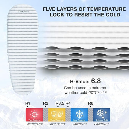 Self Inflating Sleeping Pad for Camping with Inflating Bag, Compact Lightweight Camping Mat, Outdoor Backpacking Hiking Traveling Airpad Camping Air Mattress