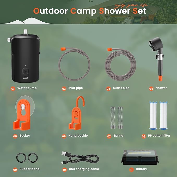 Ideashop Portable Camping Shower Set, Electric Outdoor Camp Shower Pump, Powered by Rechargeable Battery, 3 Flow Mode Head Nozzle, Portable Shower for Camping, Hiking, Traveling, Washing