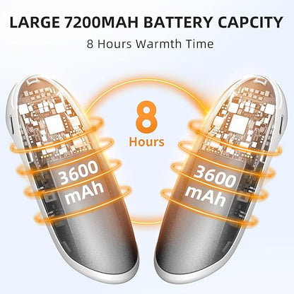 Hand Warmers Rechargeable, 2 Pack Electric Hand Warmer, 7200mAh Portable Reusable Hand Warmer, Pocket Size, 3S Fast Warming up for Heat Therapy, Prevent Chilblain, Outdoor Activity Hiking, Camping