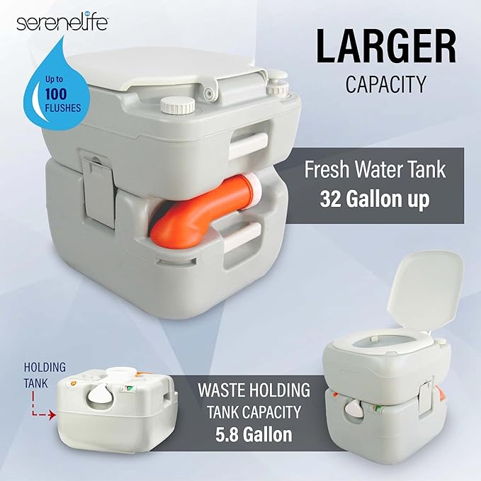 SereneLife Portable Toilet, Camping Porta Potty, 5.8 Gallon Waste Tank, Indoor Outdoor Toilet with CHH Piston, Leak-Proof Cassette Toilet for RV, White, 5.8 Gallon Upgraded, SLCATL360