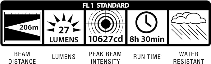 Maglite Heavy-Duty Incandescent 2-Cell D Flashlight, Black