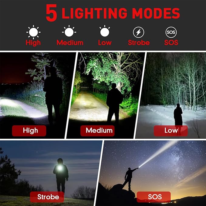 Roxicosly 2 Pack Rechargeable LED Flashlights, Small Handheld Flashlights for Home Emergencies, Powerful Flashlights with 2000mAh Built-in Battery, IP68 Waterproof