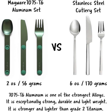 MAGWARE Magnetic Camping Utensils Set - Portable & Reusable Metal Travel Flatware with a Case for Camping, Picnic, Office & Kid's Lunchbox | Camping Cutlery Set | Knife, Fork & Spoon (3 PCS)