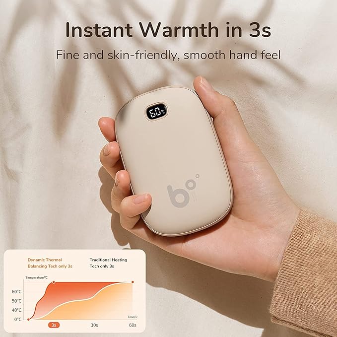 JISULIFE Hand Warmers, Rechargeable Electric Reusable Hand Warmers/Power Banks, Pocket Warmers with LED Display, Portable Hot Hands Hand Warmers for Outdoors Indoor, Gifts for Men Women Mom Dad
