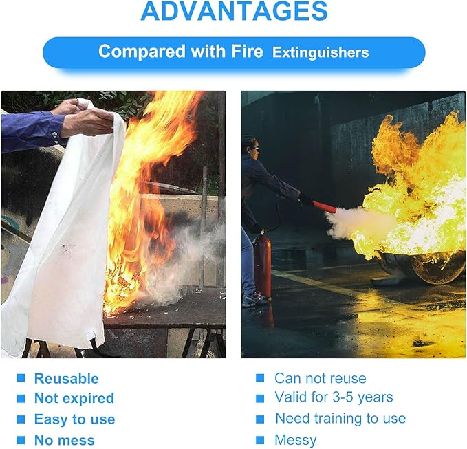 Emergency Fire Blanket for Kitchen and Home, 4 Pack 39.37”x39.37” Fiberglass Fire Safety Blankets for Survival, Suppression Fire Retardant Blanket for Fireplace Camping