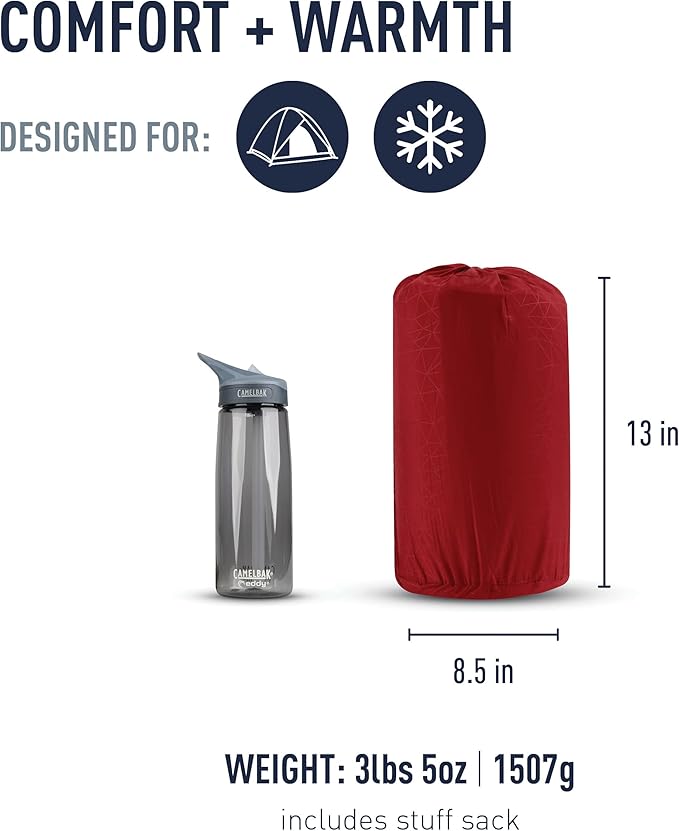 Sea to Summit Comfort Plus Self-Inflating Foam Sleeping Pad for Camping