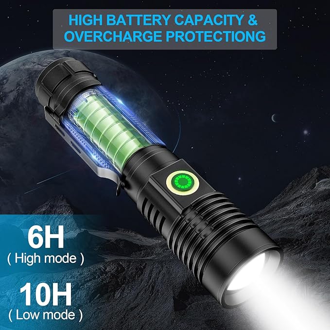 Flashlights High Lumens Rechargeable(Battery Included), 20000 Lumens Super Bright Powerful Small Magnetic Flashlight, 6 Mode, Zoomable, Waterproof, Handheld Flashlight for Camping Hiking Emergency