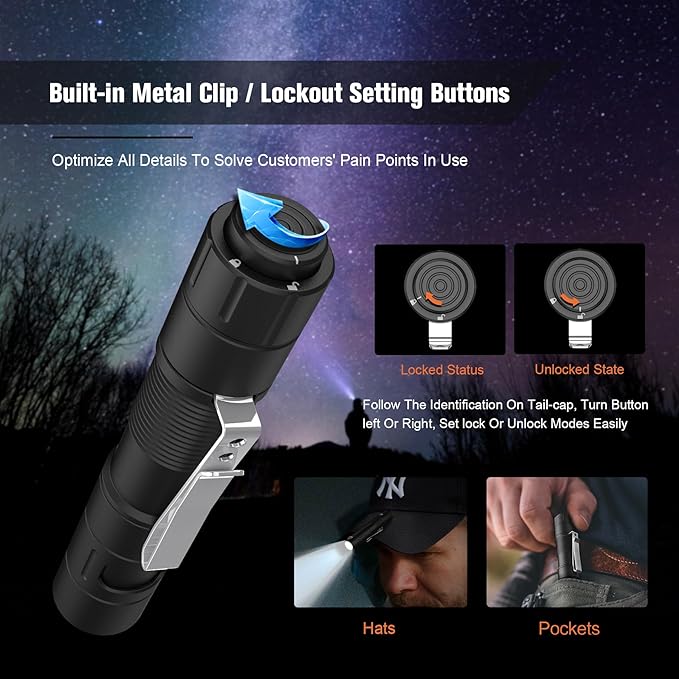 FZH S21 Rechargeable LED Flashlight 880 Lumen Mini EDC Tail Switch Flashlight (Powered by USB Rechargeable Battery), Slim Pocket Flash Light with On/Off Locking Mode for Camping, Outdoor, Emergency