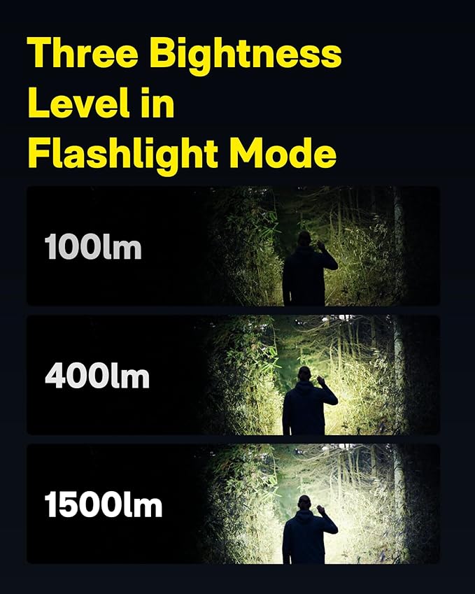 HOTO LED Flashlight High Lumens, Rechargeable Tactical Flashlight Super Bright, IP68 Waterproof Flash Light with Clip, 5 Modes Handheld Flashlights for Emergency, Outdoor, Camping