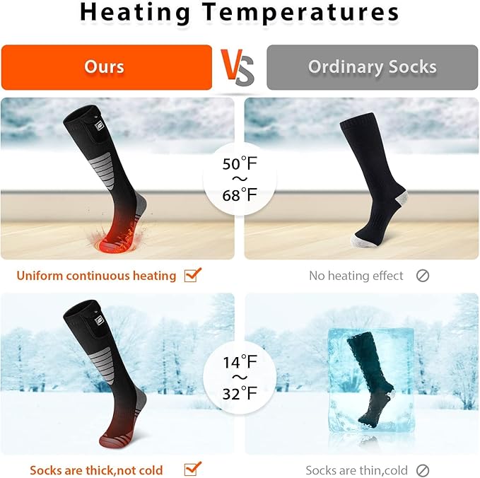 Heated Socks for Women Men Rechargeable Washable, Battery Electric Heated Socks Foot Warmers with APP Control for Skiing Hunting Riding Camping Fishing Hiking Outdoor Work