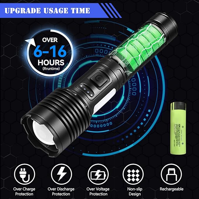 KEPEAK Rechargeable LED Flashlights High Lumens, Super Bright Flashlight with Cob Sidelight, Zoomable, 7 Modes, Handheld Flash Light for Emergencies, Camping, Daily, Outdoor