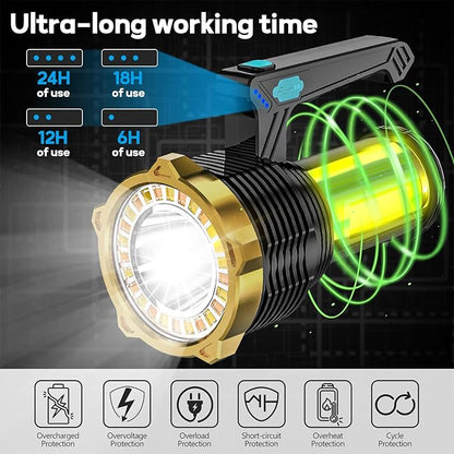 Super Bright LED Flashlight with 8 Modes, USB Rechargeable, Wall-Mounted & Portable - Ideal for Outdoor Camping, COB Work, Long-Range Search - Flashlight for Camping and Emergency Use