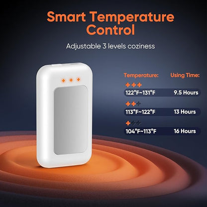 Hand Warmers Rechargeable, 2 Pack 6400mAh Electric Hand Warmer, 16 Hours Lasting, Great for Outdoors, Camping, Gifts for Men Women