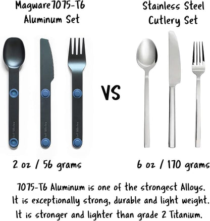 MAGWARE Magnetic Camping Utensils Set - Portable & Reusable Metal Travel Flatware with a Case for Camping, Picnic, Office & Kid's Lunchbox | Camping Cutlery Set | Knife, Fork & Spoon (3 PCS)