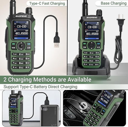 BAOFENG GMRS Radio GM21 GMRS Handheld Radio Long Range Walkie Talkies for UV-5R GMRS Rechargeable Two Way Radio with GMRS 771 NOAA Weather Receiver,999 Channels,Copy Frequency and USB-C Charger